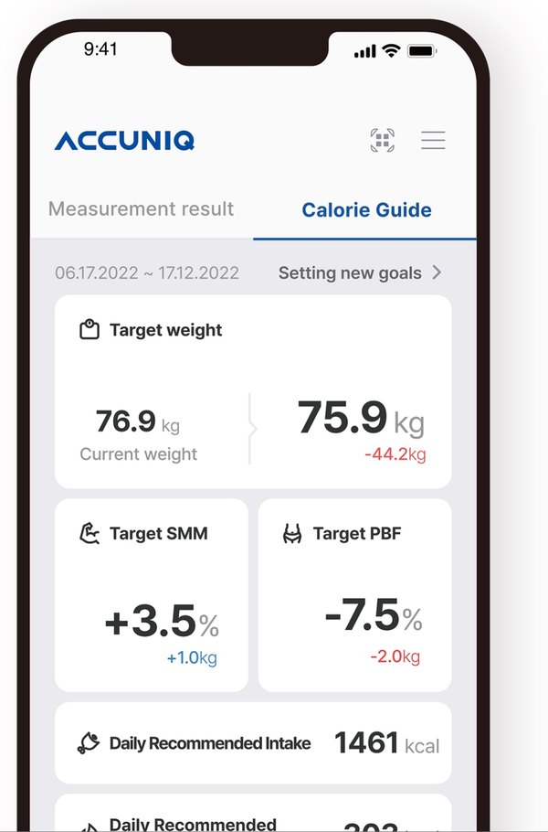 Aplikácia ACCUNIQ Connect – ciele a odporúčaný denný príjem