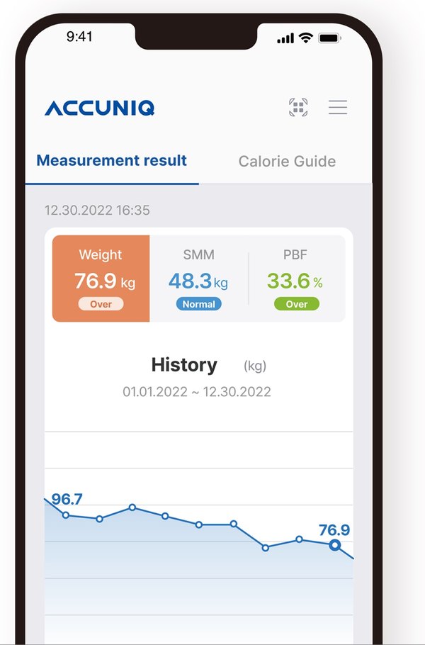 Aplikácia ACCUNIQ Connect – výsledok merania a vývoj hmotnosti
